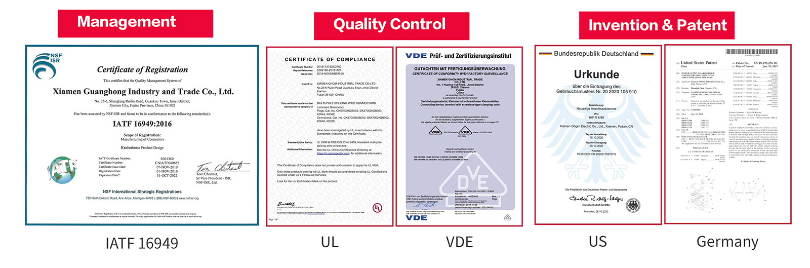 Certyfikat GHGM, kontrola jakości, wynalazek i patenty.jpg